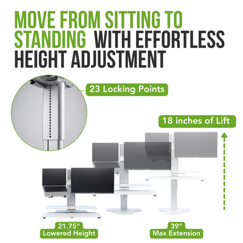Sit2Stand Standing Desk Converter Monitor Mount AND Laptop Holder (White)
